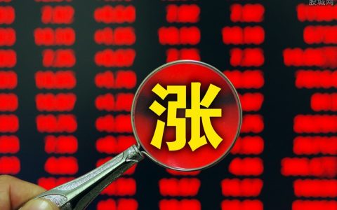 国际期货金价多少